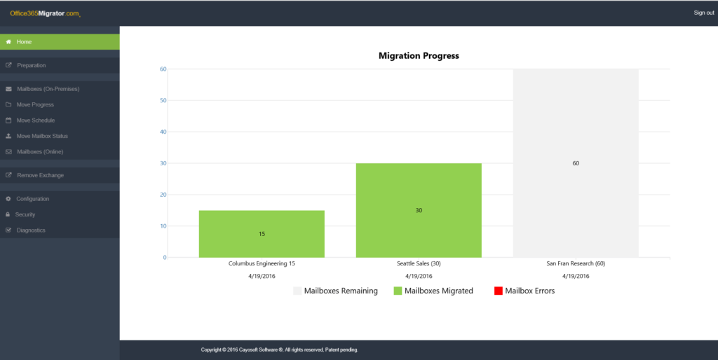 Office365Migrator- Home